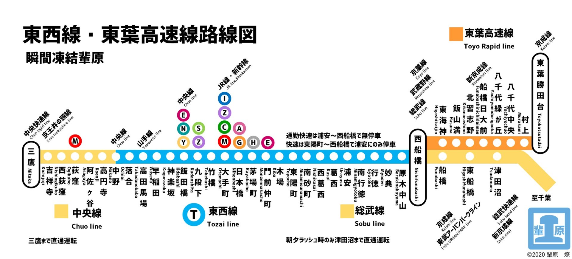 千葉県八千代市でiPhone修理のEyeSmartの八千代緑が丘駅路線図画像